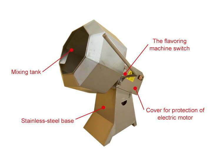 Main Parts of Fried Food Flavoring Machine