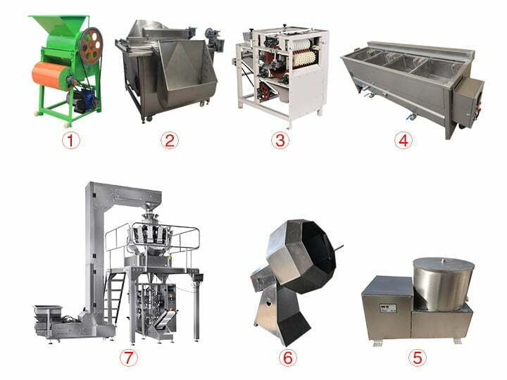 Automatic Fried Food Peanut Production Line | Fried Food Making Machines 2 Fried peanut making machines