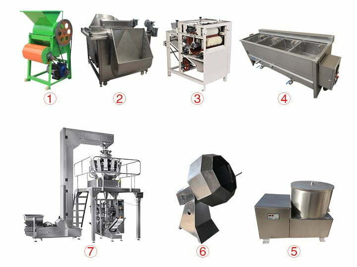 Машины для производства жареного арахиса