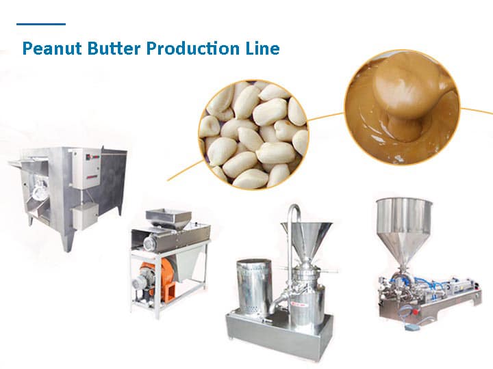 línea de producción de mantequilla de maní