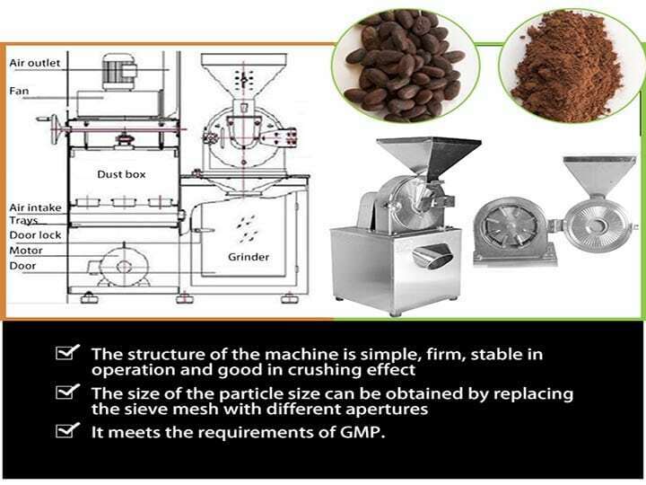 Détails de la rectifieuse de poudre de cacao