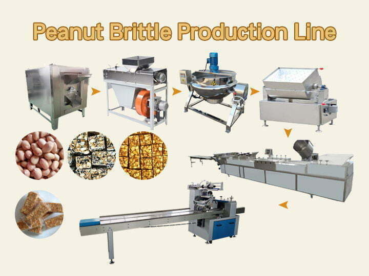 Peanut Brittle Production Line