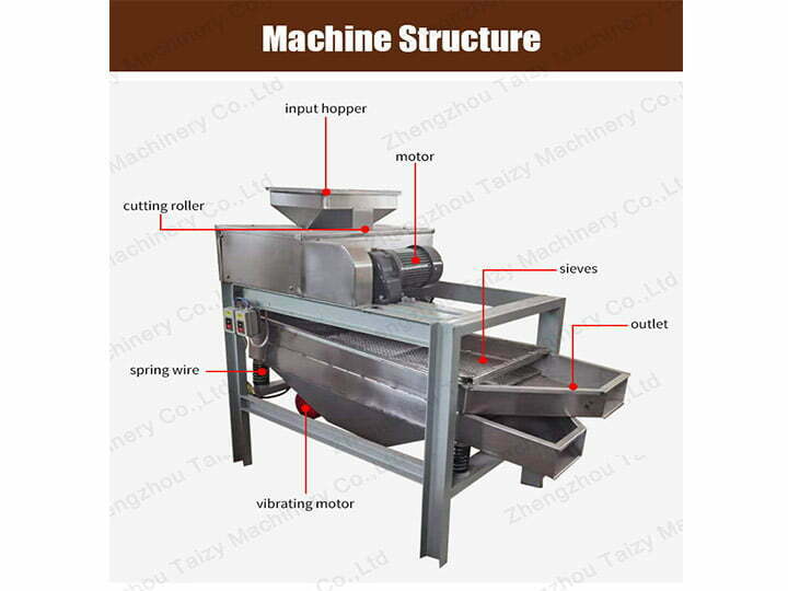 hazelnut chopping machine structure