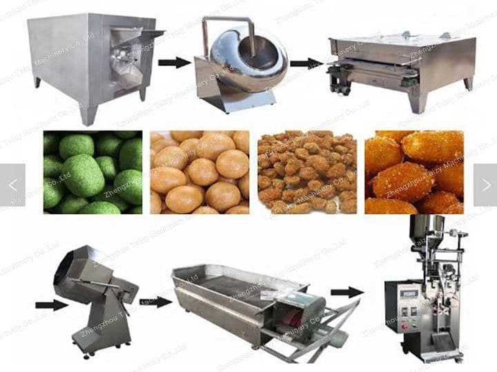 coated peanut making machine