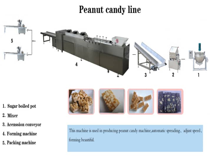 peanut candy processing line
