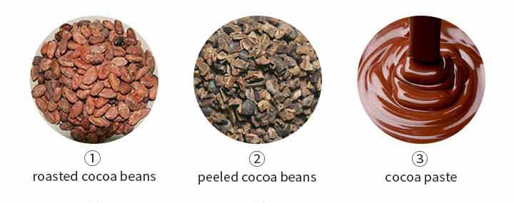 Cocoa paste manufacturing process